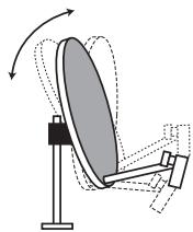 VISIONIC SLIM 6 HD - ORIENTATION - 1