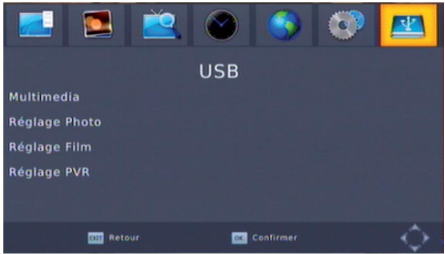 VISIONIC SLIM 6 HD - 6) USB : - 1