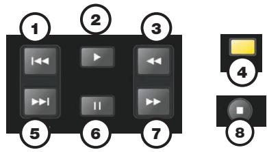 VISIONIC SLIM 6 HD - Fonctions de la télécommande pendant la lecture : - 1