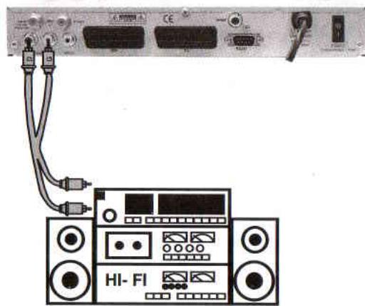 VISIONIC TITAN 3 - Raccordement à votre chaine Hi-fi : - 1