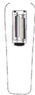 VISIONIC TITAN 3 - ORIENTATION - 8
