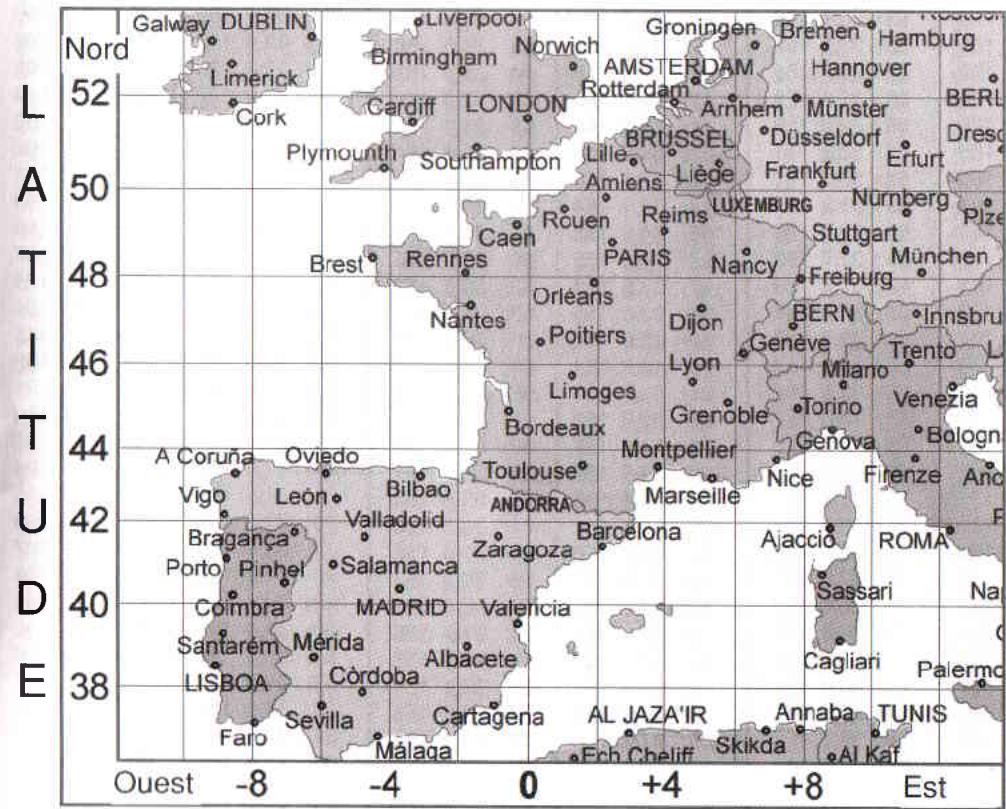 VISIONIC TITAN 3 - Réglage longitude /latitude mode motorisation USALS - 1