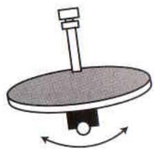 VISIONIC TITAN 3 - ORIENTATION - 4