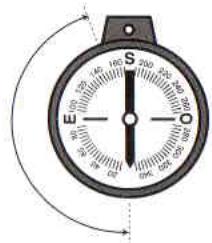 VISIONIC TITAN 3 - ORIENTATION - 5