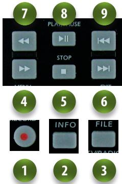 VISIONIC VNT 400 - d) Télecommande / Lecture des enregistements - 1