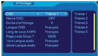 VISIONIC VNT 400 - a) Affichage - 1