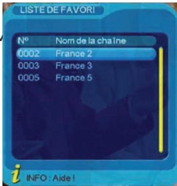 VISIONIC VNT 400 - Appuyez sur la touche FAV pour acceder à la seLECTION de - 1