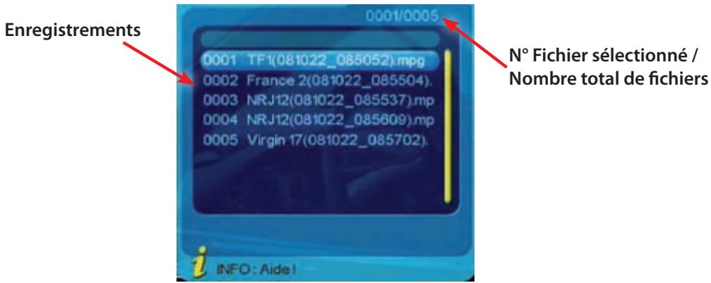 VISIONIC VNT 400 - Fonctions multimédia - 2