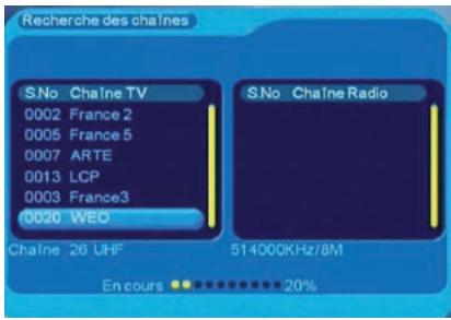 VISIONIC VNT 400 - a) Recherche auto - 1
