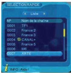 VISIONIC VNT 400 - Utilisation quotidienne - 1