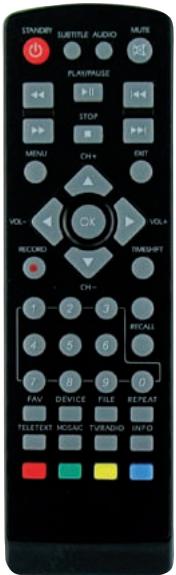 VISIONIC VNT 400 - Répartition des services par multiplexe et signalisation DVB : - 2