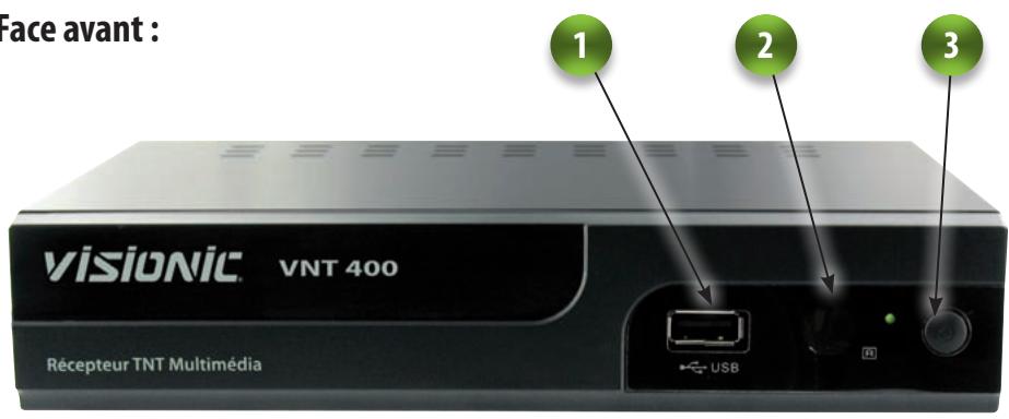 VISIONIC VNT 400 - Commandes et connecteurs - 1