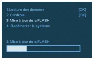 VISIONIC VNT 400 - Mise à jour par l'USB - 3