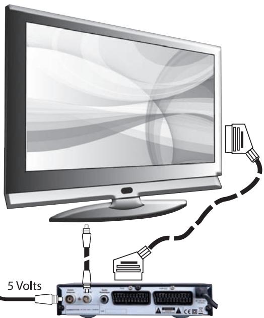 VISIONIC VNT 400 - Attention : - 1