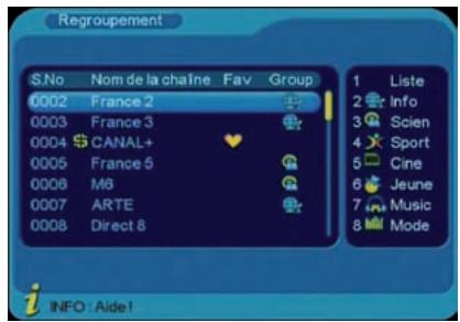 VISIONIC VNT 400 - c) Regroupement - 1