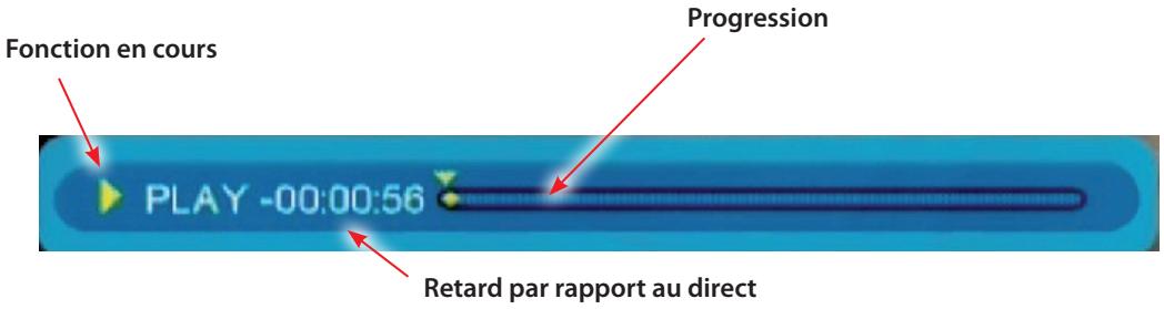 VISIONIC VNT 400 - Barredinfo: - 1