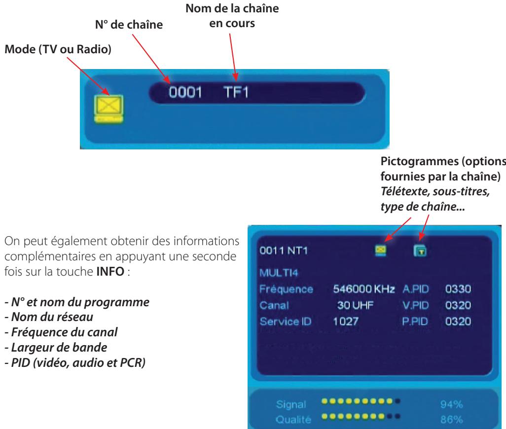 VISIONIC VNT 400 - Barredinfo - 1