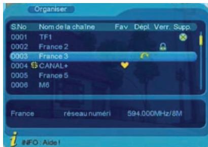 VISIONIC VNT 400 - a) Organiser - 1