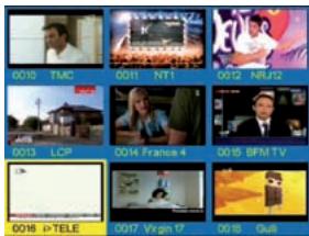 VISIONIC VNT 400 - Utilisation quotidienne - 2