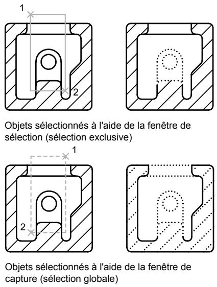 AUTODESK AUTOCAD 2006 - Indication d'une zone de sélection rectangulaire - 1