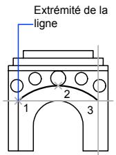 AUTODESK AUTOCAD 2006 - Création d'arcs en indiquant trois points - 1
