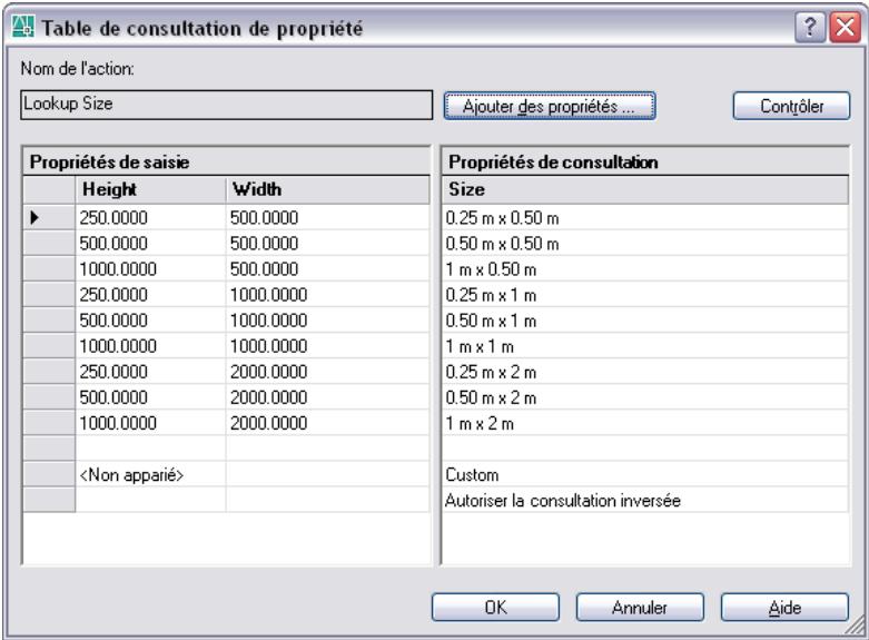 AUTODESK AUTOCAD 2006 - Ajout de propriétés et de valeurs à une table de consultation - 1