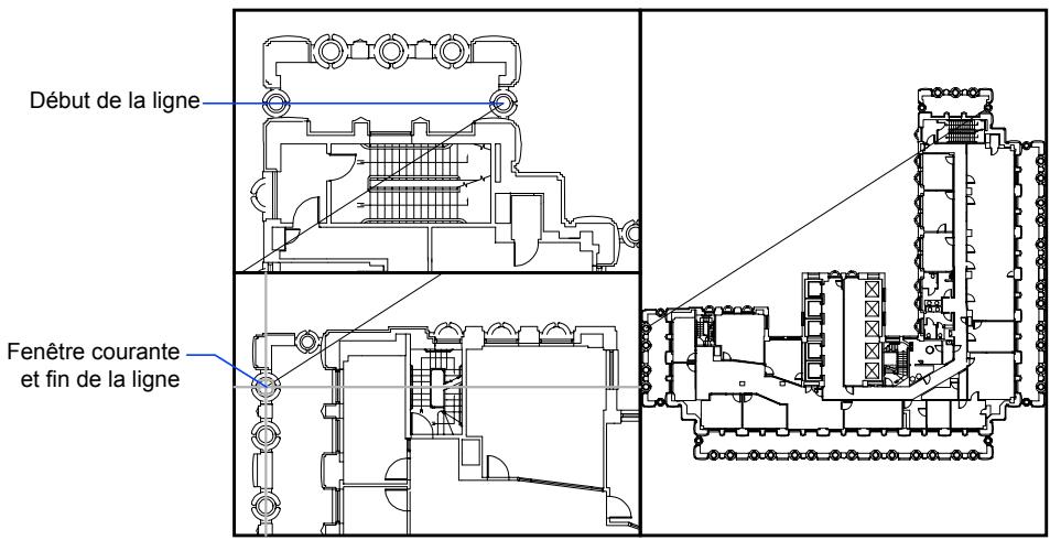 AUTODESK AUTOCAD 2006 - Sélection et utilisation de la fenêtre courante - 1