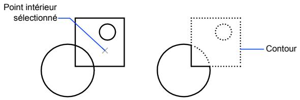 AUTODESK AUTOCAD 2006 - Récitation de poly lignes à partir des contours d'objets - 1
