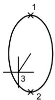AUTODESK AUTOCAD 2006 - Pour tracer une vraie ellipse à partir des extrémités et de la distance - 1