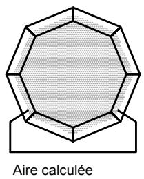 AUTODESK AUTOCAD 2006 - Calcul de l'aire, du périmètre ou de la circonférence d'un objet - 4