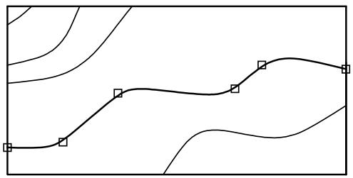 AUTODESK AUTOCAD 2006 - Affiner la forme d'une spline - 1