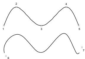 AUTODESK AUTOCAD 2006 - Pour convertir une spline en désignant des points - 1