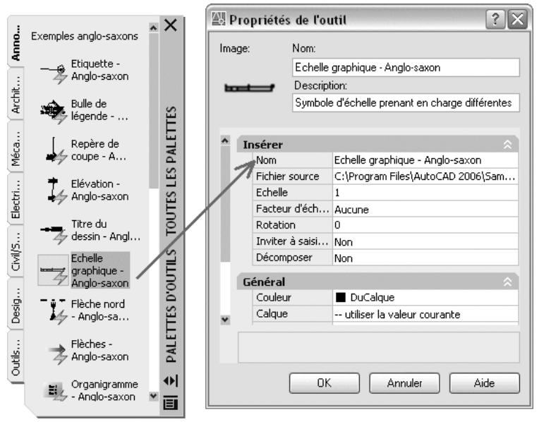 AUTODESK AUTOCAD 2006 - Contrôle des propriétés des outils - 1