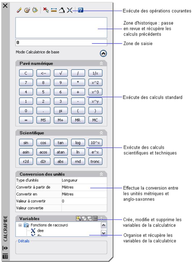 AUTODESK AUTOCAD 2006 - Présentation de la calculatrice calcrapide - 1