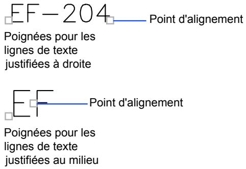 AUTODESK AUTOCAD 2006 - Modification d'un texte sur une seule ligne - 1