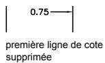 AUTODESK AUTOCAD 2006 - Contrôle des lignes d'attache - 1