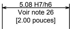 AUTODESK AUTOCAD 2006 - Exemple : texte utilisé dans les cotes - 1
