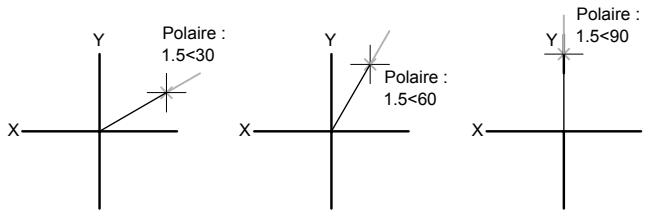 AUTODESK AUTOCAD 2006 - Définition d'angles polaires (repérage polaire) - 1