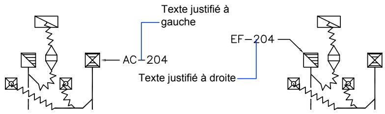 AUTODESK AUTOCAD 2006 - Alignement de texte sur une seule ligne - 2