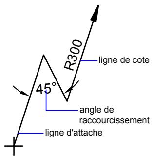 AUTODESK AUTOCAD 2006 - Création de cotes radiales raccourcies - 2