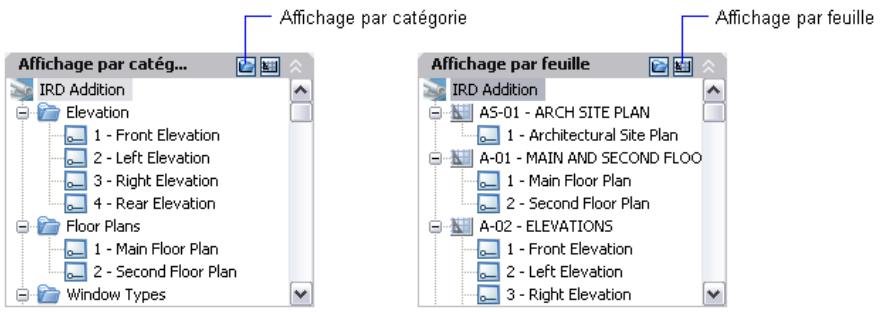 AUTODESK AUTOCAD 2006 - Utilisation de catégories de vues - 1