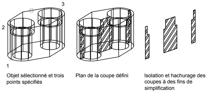 AUTODESK AUTOCAD 2006 - Pour créer une coupe d'un solide - 2
