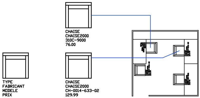AUTODESK AUTOCAD 2006 - Présentation des attributs de bloc - 1
