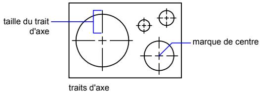 AUTODESK AUTOCAD 2006 - Contrôle des médianes et des marques de centre - 1