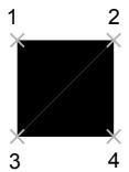 AUTODESK AUTOCAD 2006 - Pour créer un objet 2D plein - 1