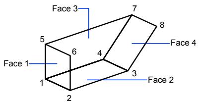 AUTODESK AUTOCAD 2006 - Face 3, sommet 3: -7 - 1