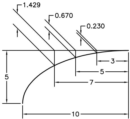 AUTODESK AUTOCAD 2006 - Contrôle des lignes d'attache - 8