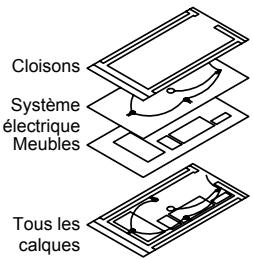 AUTODESK AUTOCAD 2006 - Présentation des calques - 1