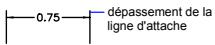 AUTODESK AUTOCAD 2006 - Contrôle des lignes d'attache - 7