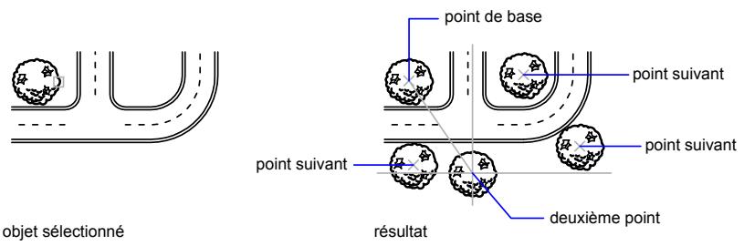 AUTODESK AUTOCAD 2006 - Création de copies multiples - 1